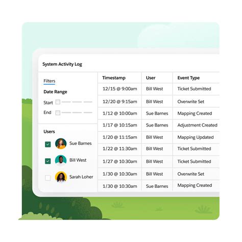 Image result for SPM Incentive Management Tutorial