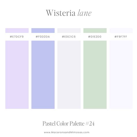 Image result for Cblae Color Code for Each Region