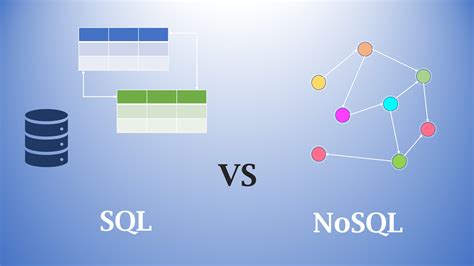System Design SQL NoSQL 的图像结果