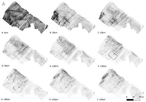 An Integrated GPR and Magnetometry Survey of the Roman Fort of Aquis ...