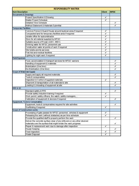 Image result for Acqnotes Responsibility Matrix