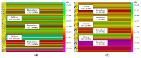 Investigation of the CO2 Pre-Fracturing Mechanism for Enhancing ...