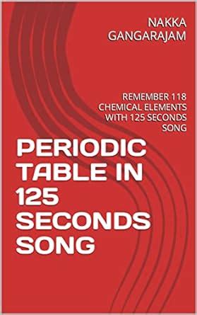 PERIODIC TABLE IN 125 SECONDS SONG: REMEMBER 118 CHEMICAL ELEMENTS WITH ...
