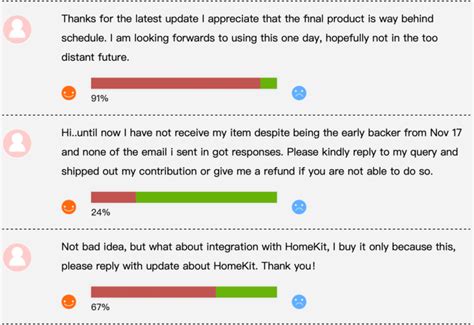 Image result for Transfer Learning Sentiment Analysis