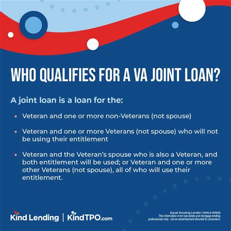 How VA joint loans by Kind Lending can help | Alessandra Ford posted on ...