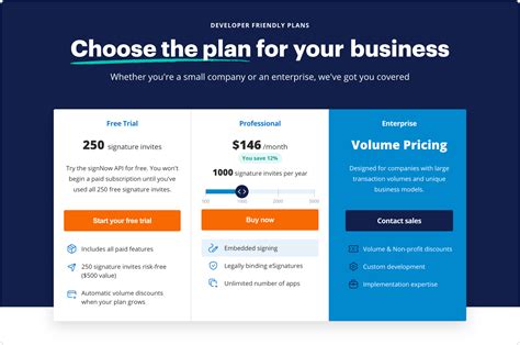 Image result for SignNow API YouTube