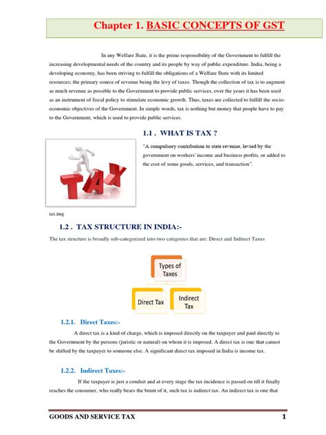 GST Basic Knowledge 的图像结果