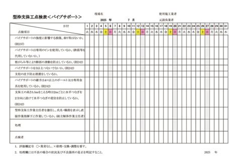 Image result for Python Grading System Dev To