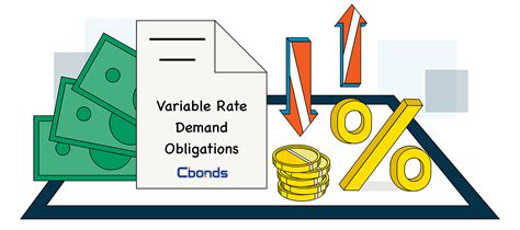 Image result for Variable Rate Bond Example