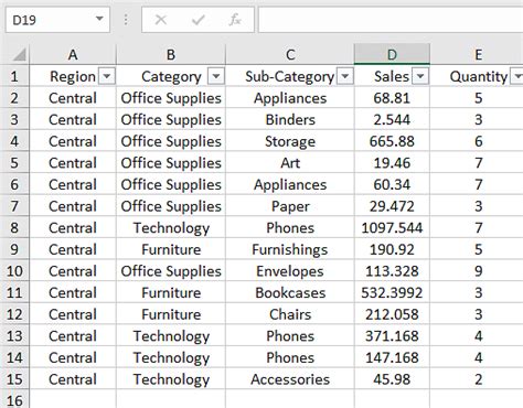 Excel Pivot Table From Multiple Sheets 的图像结果