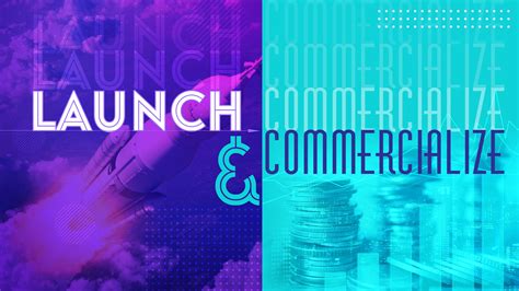 “Launch vs. Commercialization" Is Like “Bone Apple Tea vs. Bon Appétit ...