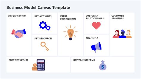 Business Model Canvas Free Slide Design 的图像结果