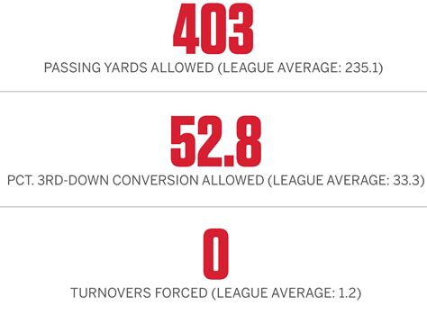 How Bill Belichick has mastered the art of saying nothing - 2017, New ...