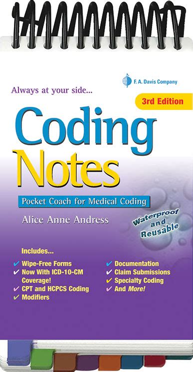 Image result for Medical Coding Notes