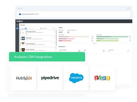 Image result for Recent Activity On Website