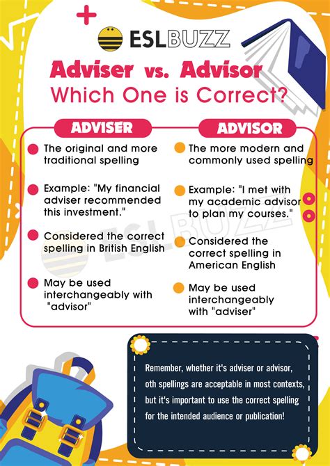 Adviser vs. Advisor: Which One Should You Use? - ESLBUZZ