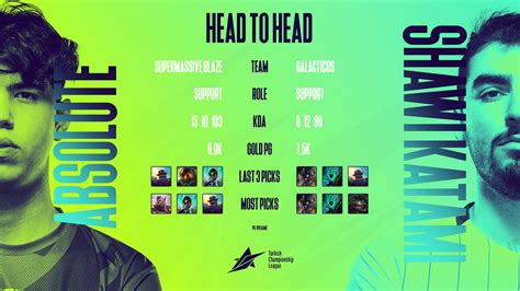 esports | Sport art direction, Gaming banner, Sports graphics