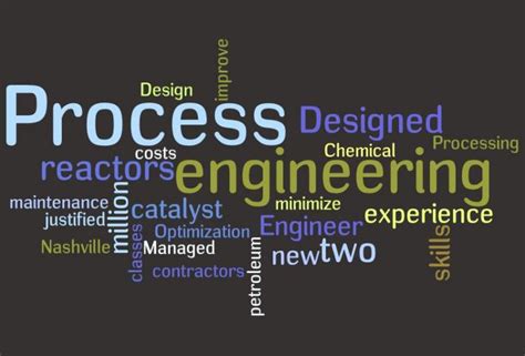 Image result for Process Technology Engineer