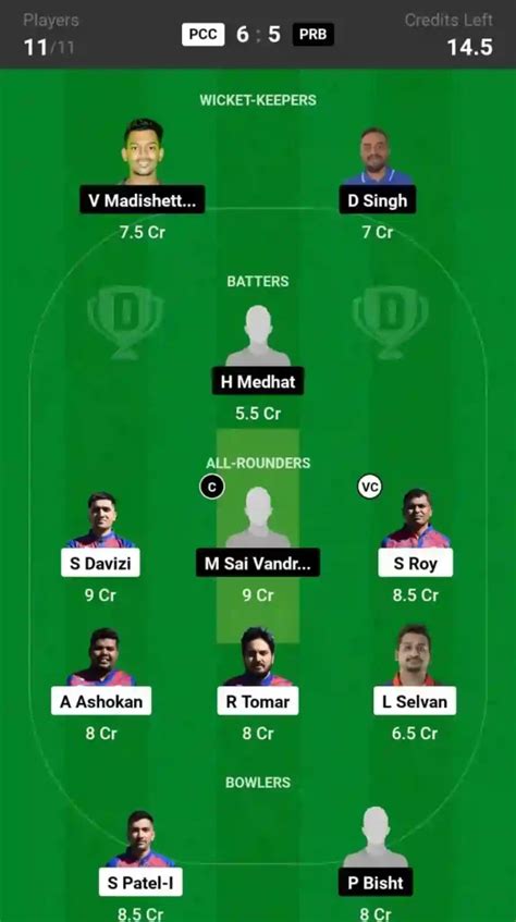 PCC vs PRB Dream11 Prediction, Pitch Report, and Player Stats, 29th ...