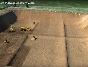 Videos | Veolia India