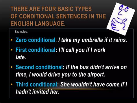 Image result for Examples of Conditional Tenses