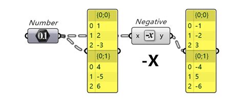 _Math_ 的图像结果