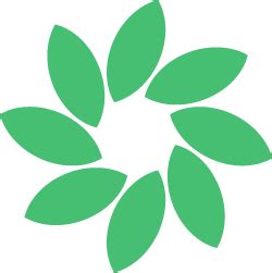 Code Design Algorithm 的图像结果