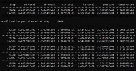 Image result for Simulation Format