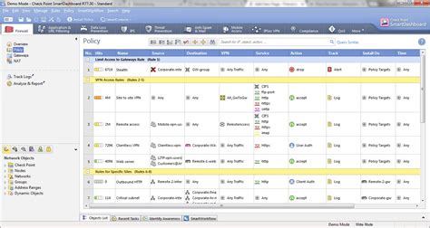 Checkpoint Software 的图像结果