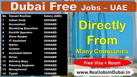 RealJobsInDubai