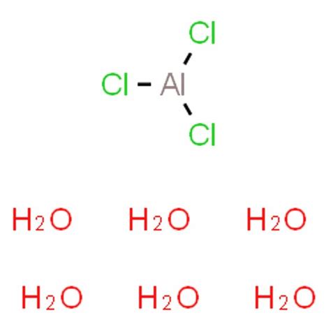 Inorganic Chemicals - ALUMINIUM CHLORIDE HYDRATED Manufacturer from ...