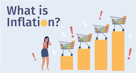 Inflation Poster-Making Drawing 的图像结果