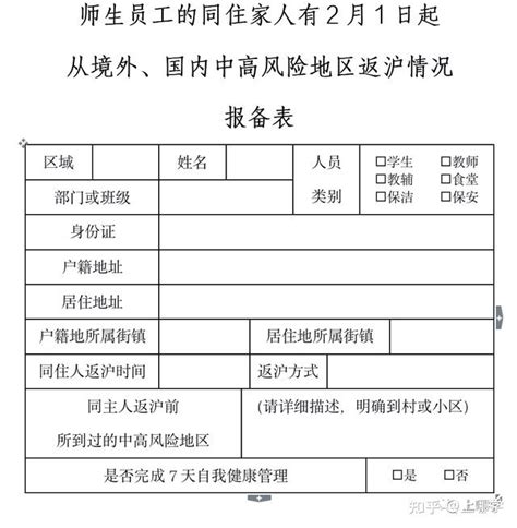 离沪必须报备！上海多校发布《告家长书》，幼儿园实行“一人一档”！各校都需填离沪返沪信息登记表！