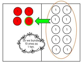 Eureka Math 2nd Grade Homework 2.4 Lesson 16 的图像结果