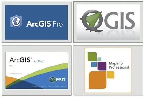 GIS Software Tutorials 的图像结果