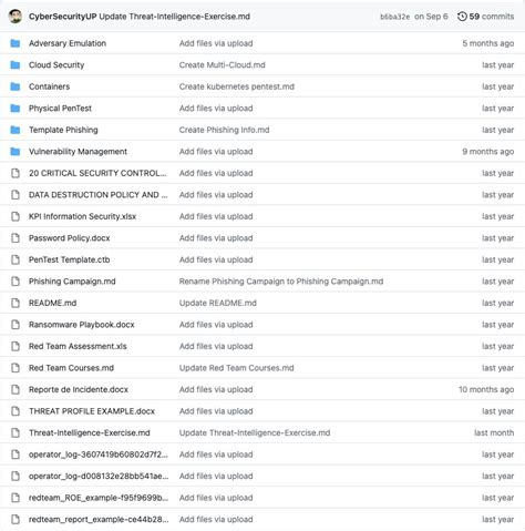 Vector Red Team 的图像结果
