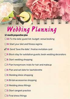 How To Plan A Wedding On A Small Budget by All You Need To About The Steps To Plan A Wedding How To Plan A Wedding On A Small Budget