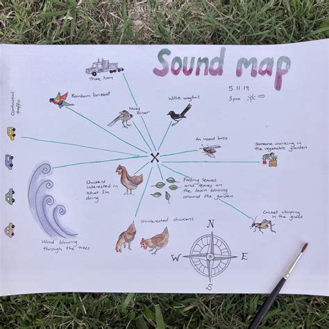 How to Map the Sounds in Your Garden (And Why You Should) - Modern Farmer