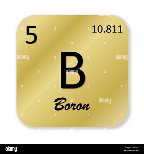 Boron Periodic Symbol