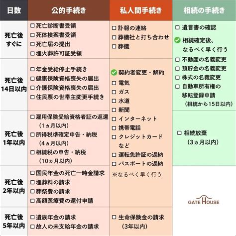 Operator Overloading Examples 的图像结果