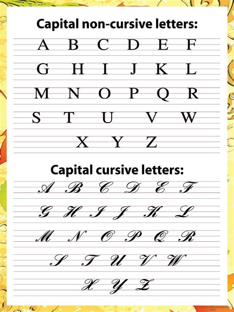 Lowercase and cursive letters