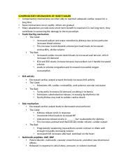 Image result for Heart Failer Compensatory Processes