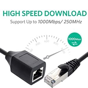 NISUN 1 Feet Ethernet LAN Network Cat6 Cat5e Cat5 Extension Patch Cable ...