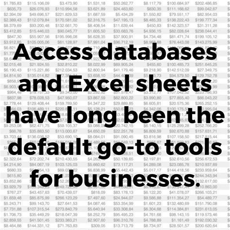 Image result for SQL Excel Access Project