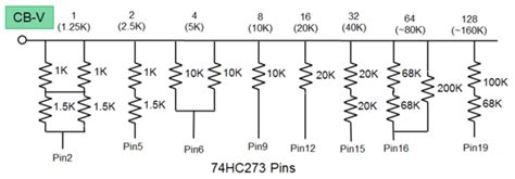 Activity: Linear Feedback Shift Register (LFSR), For ADALM1000 [Analog ...