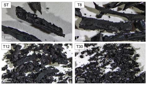 Freeze/Thaw Resistance of Mortar with Recycled Tyre Waste at Varying ...