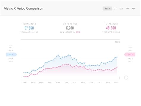 How Periods Work Animation 的图像结果
