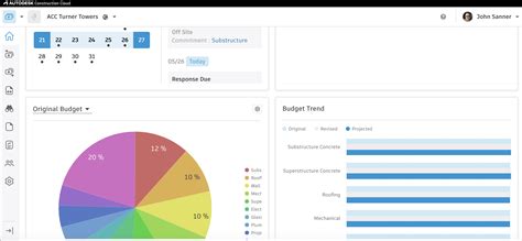 Autodesk Build 的图像结果