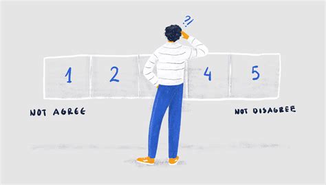 Image result for How to Create Usability Testing Questions