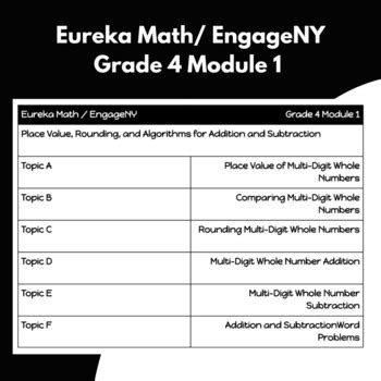 Image result for Eureka Math Grade 4 Module 1